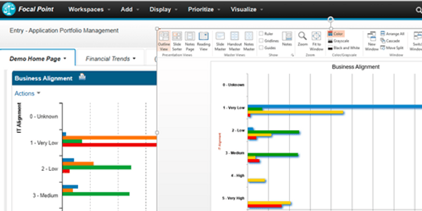 UNICOM® Systems, Inc. releases Focal Point V.7.4.3 with enhanced analytics, data visualization and reporting for project portfolio management