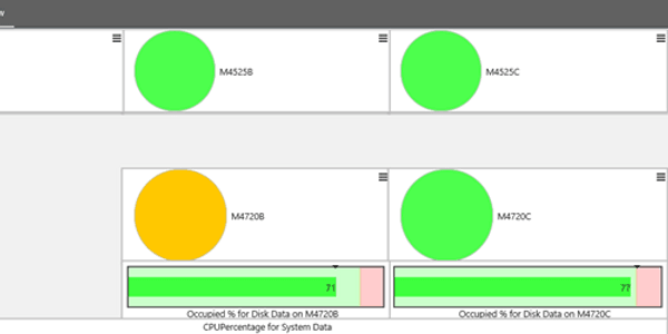 New web interface for IBM i performance management solution makes it easier to keep a continuous eye on performance