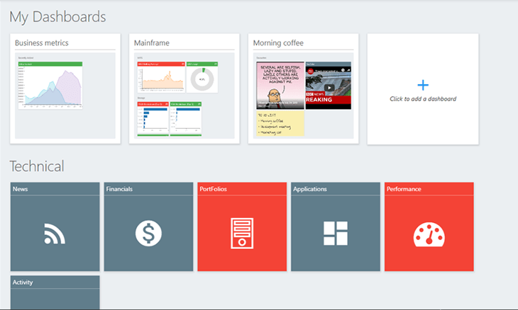 Example of UniGW's customizable dashboard