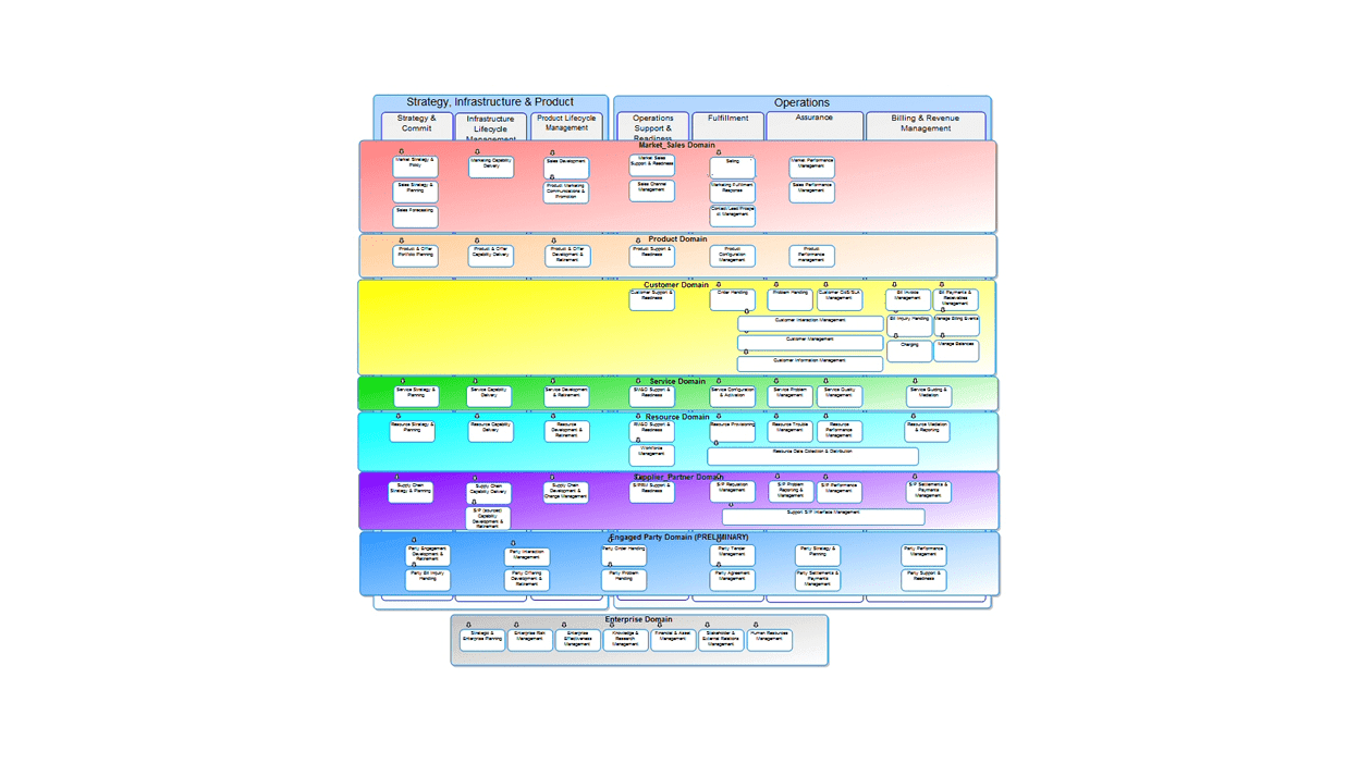 system architect screenshot